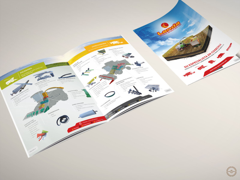 Création d'un catalogue en espagnol pour Landa par le Studio509