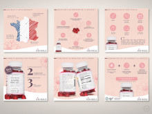 Mock up de présentation des vignettes Amazon de la marque Miss Nigelle